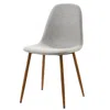 Teamson Home Minimalista Dining Chair With Wood Grain Metal Legs (set Of 2)