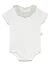 Teddy & Minou Contrast-collar Body In White
