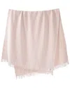 Teema Towels Malibu Bath Sheet