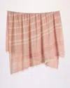 Teema Towels Turkish Towel In Rose Tides