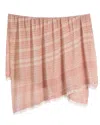 Teema Towels Turkish Towel In Rose Tides