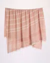 Teema Towels Turkish Towel In Rose Tides