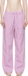 Tekla Pink Poplin Pyjama Pants
