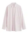 Tekla Striped Poplin Pajama Long Shirt In Pink
