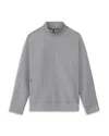Ten Thousand Overzip Mock Neck Sweatshirt In Gray