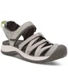 Teva Tirra Sport Closed Toe Sandal In Drizzle