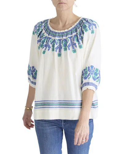 THE COAST THE COAST TOKENEKE TOP