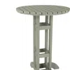 The Company Store 30" Round Bistro Table In Green