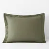 The Company Store Classic Cool Cotton Percale Sham In Green
