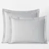 The Company Store Norfolk Premium Smooth Egyptian Cotton Sateen Sham In Gray