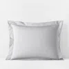 The Company Store Premium Smooth Supima® Cotton Wrinkle-free Sateen Sham In Light Gray