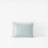 The Company Store Solid Border Classic Cool Cotton Percale Sham In Multi