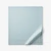 The Company Store Solid Garment Washed Cotton Percale Flat Bed Sheet In Cloud Blue