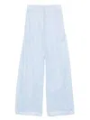 The Latest Pleated Trousers In Blue