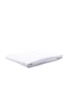 The Lino Botton Cotton Percal Queen Sheets In White