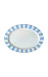 The Lino Essential Stoneware Serving Plate In Blue