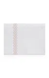 The Lino Romano Cotton Percal Twin Top Sheet In Pink