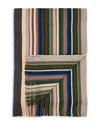 The Men's Store At Bloomingdale's Vertical Stripe Raschel Scarf - Exclusive In Dark Petrol