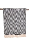 The Nascent Cara Throw Black