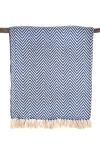 The Nascent Cara Throw Blue In Blue