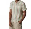 The Normal Brand Freshwater Short Sleeve Polo In Sherbert Stripe In Multi
