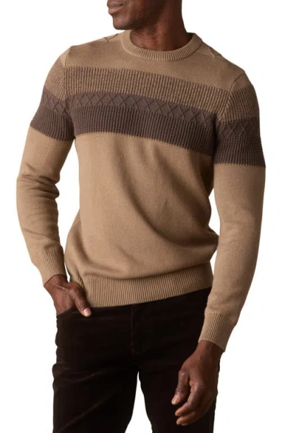 The Normal Brand Tom Placed Stripe Cotton Sweater In Animal Print