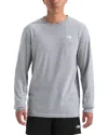 The North Face Long Sleeve Nse Box Logo Graphic T-shirt In Gray