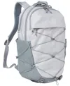 The North Face Women's Borealis Backpack