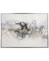 The Novogratz Peyton Lane Abstract Watercolor Blotch Framed Wall Art