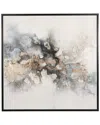 The Novogratz Peyton Lane Abstract Watercolor Blotch Framed Wall Art