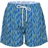 The Rocks Push Balmoral Men's Boards Swim Shorts