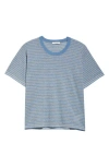 The Row Jansu Striped Cotton-cashmere T-shirt In Blue/white Stripe