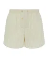The Row Nicasio Shorts In Nude