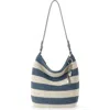 The Sak Sequoia Hobo Leather Bag In Blue