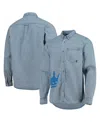 The Wild Collective Men's Blue Charlotte Fc Denim Button-down Long Sleeve Shirt In Blue