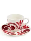 Themis Z Kyma Tea Cup And Saucer In White