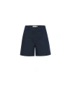 Theo The Label Demeter Denim Shorts In Denim