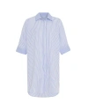 Theo The Label Echo Back Button Dolman Dress In Sky Blue