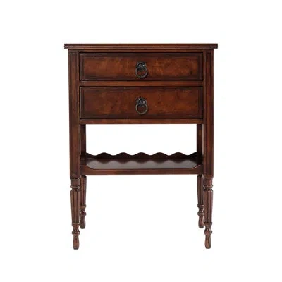 Theodore Alexander Brooksby 2 - Drawer Nightstand In Mahogany