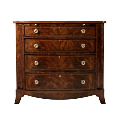 Theodore Alexander English Cabinet Maker Accent Chest In Brown