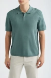 Theory Cable Knit In Green