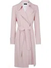 Theory Trench