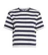 Theory Womens Striped Boxy-fit Pima-cotton T-shirt Navy Multi In Navy