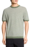 Theory Stripe Linen Tee In Green