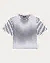 Theory Clinton Knit Boatneck Bracelet-sleeve T-shirt In Blue