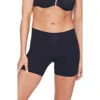 Thirdlove Comfortstretch Smoothing Anti-chafe Shorts In Black