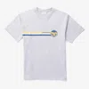 Thisisneverthat Tnt Track Lines Tee In White