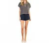 Thml Cap Sleeve Collared Sweater In Grey In Gray