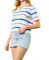 Thml Harper Stripe Knit Top In Blue / Orange Multi Stripe In White