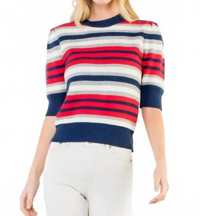 Thml Lane Short Sleeve Stripe Sweater In Blue Multi